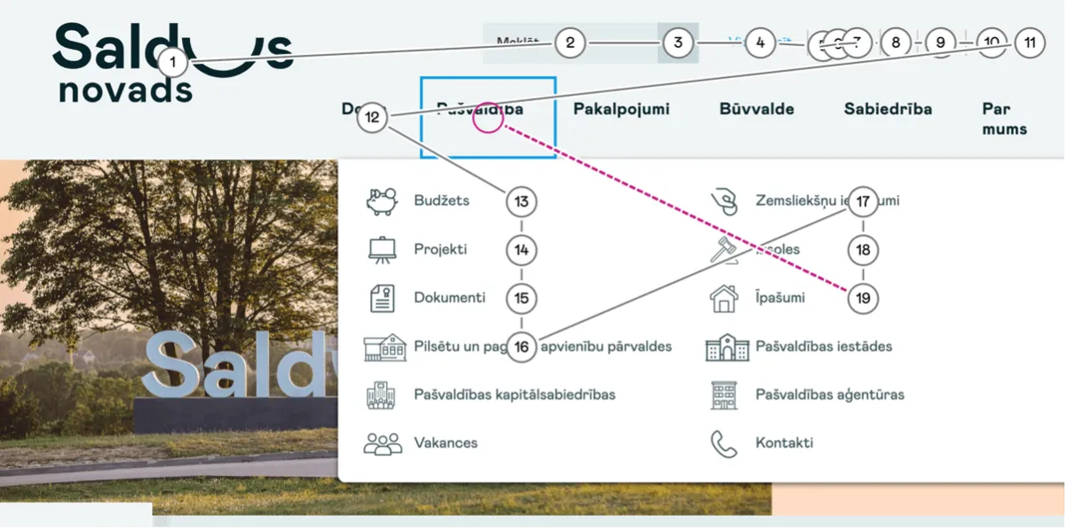Latvijas tīmekļvietnes sākumlapas ekrānšāviņš ar rīka Accessibility Insights pārbaudi